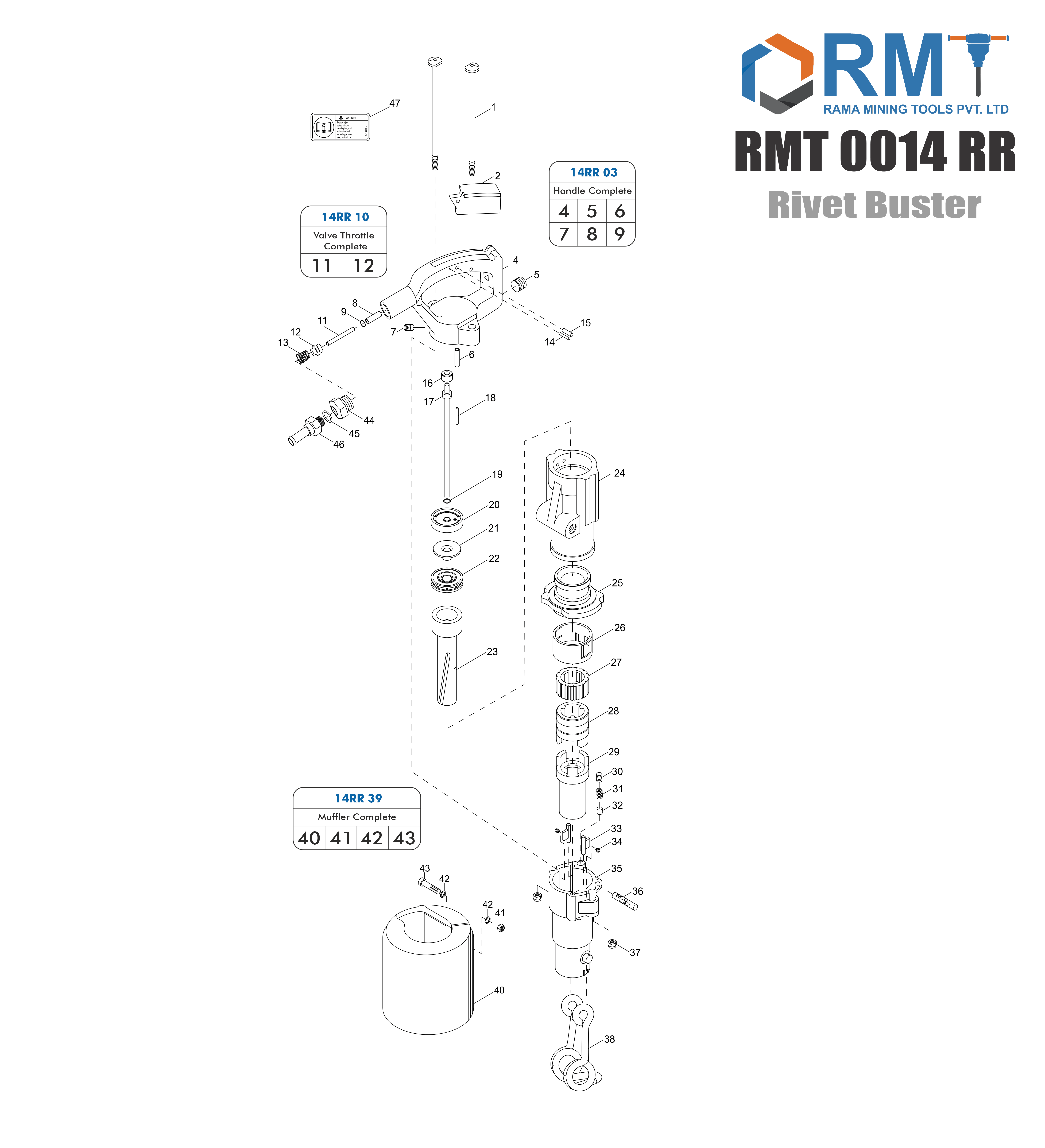 RMT 0014 RR - Rotary Drill